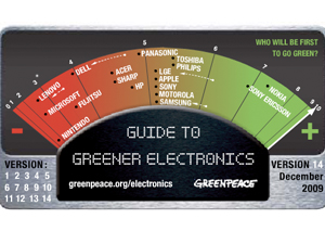 Guide to Greener Electronics, 14th Edition