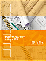 IFMA Facilities Snapshot