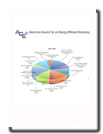 Updated Energy Savings Analysis of H.R. 2454, the American Clean Energy and Security Act
