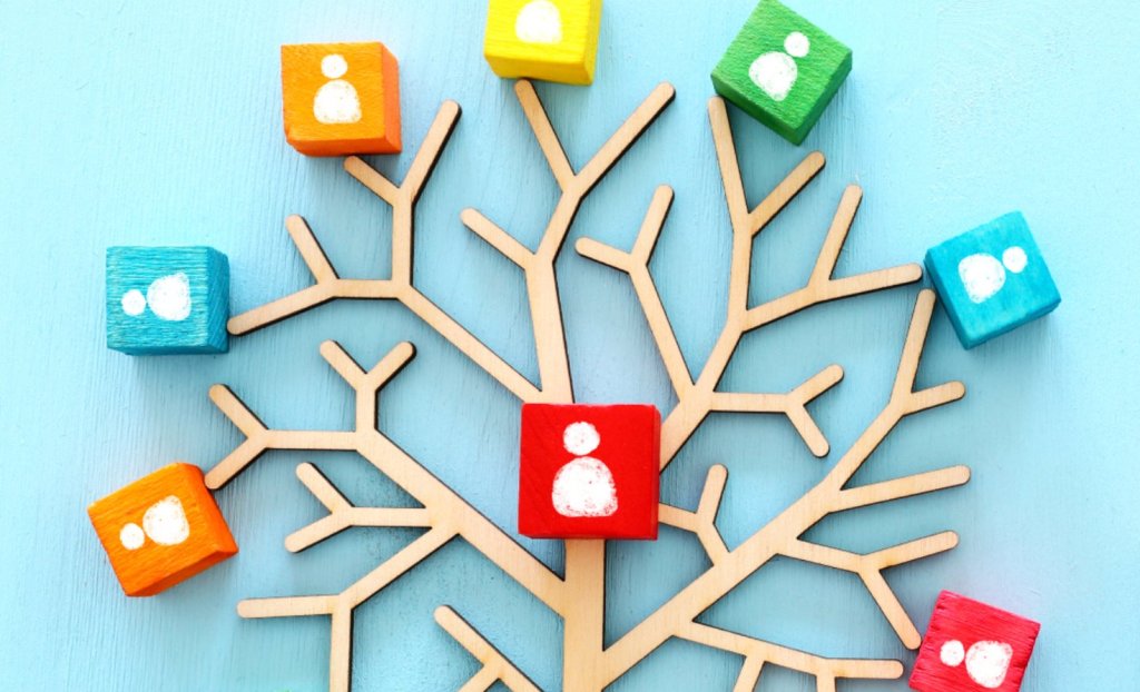 Human resources are crucial to propelling decarbonization.