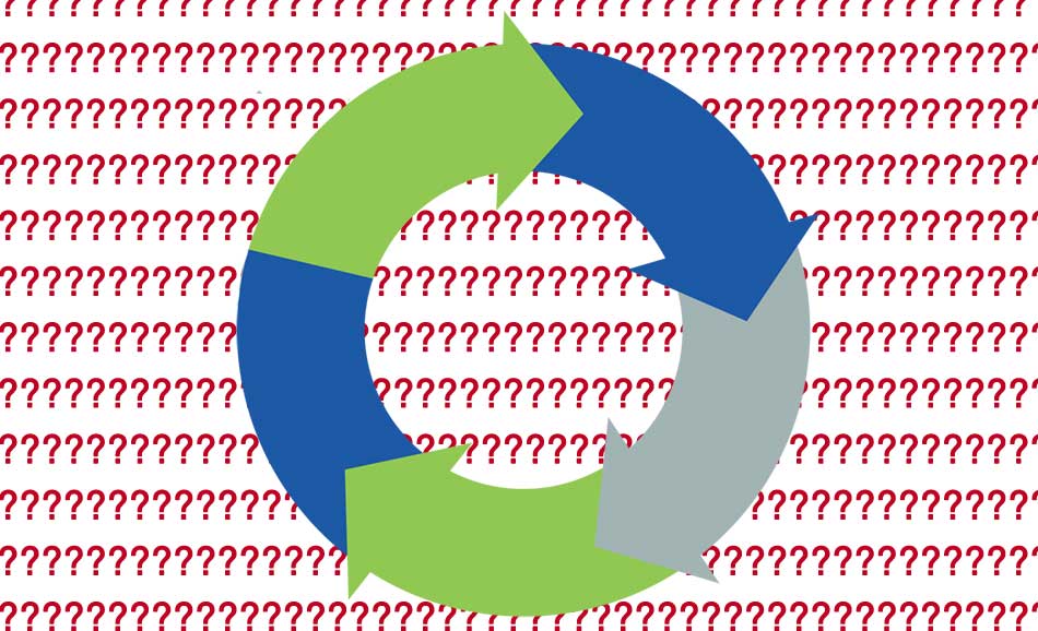 Circular Question Marks