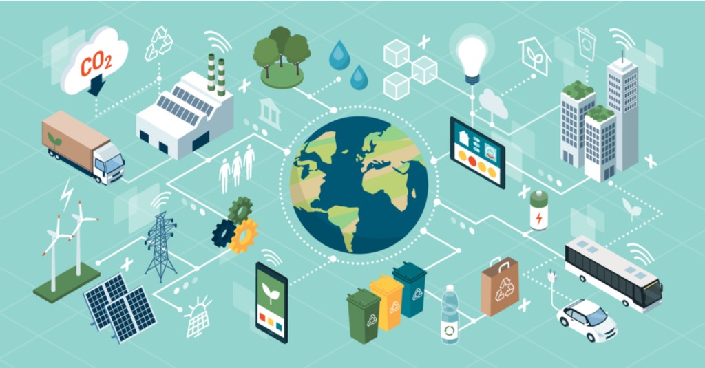 Illustrated network of solutions for environmental sustainability