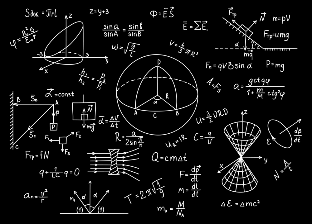 Equations graphic