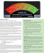 Greenpeace’s Guide to Greener Electronics: November 2008
