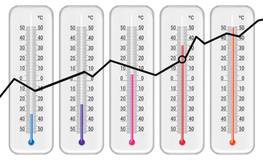 thermometers with an analysis line over them