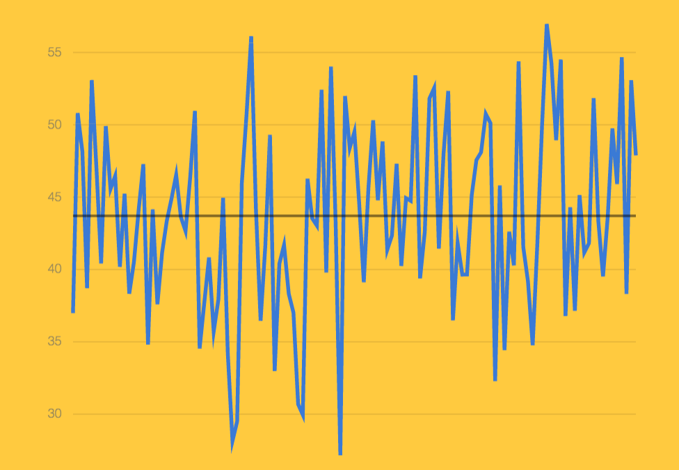 climate change data Partnership for Resilience and Preparedness Google Amazon NASA