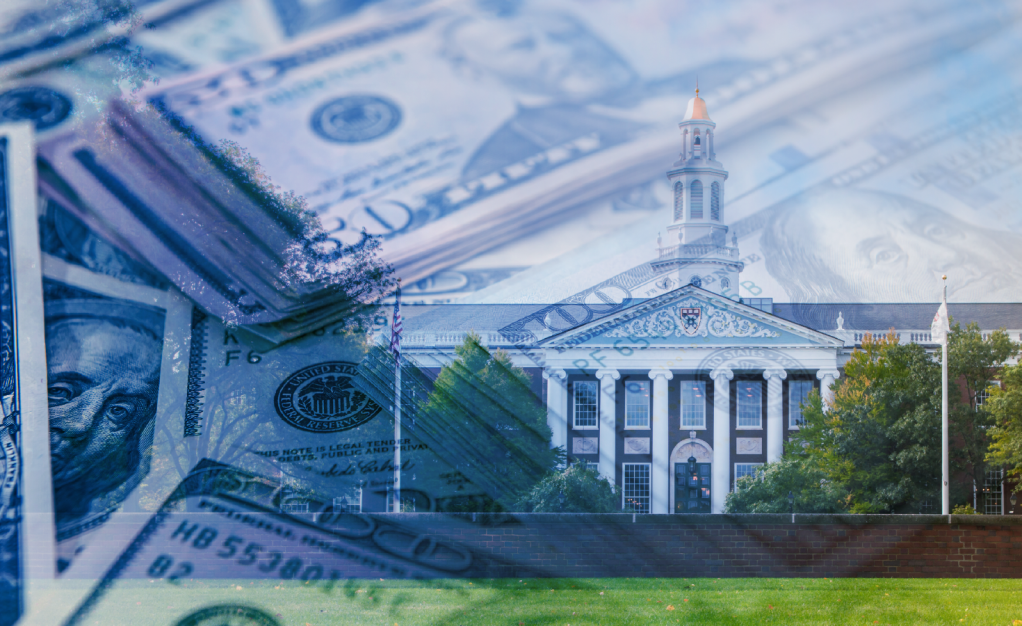 The state of university endowments investing in climate change and social justice