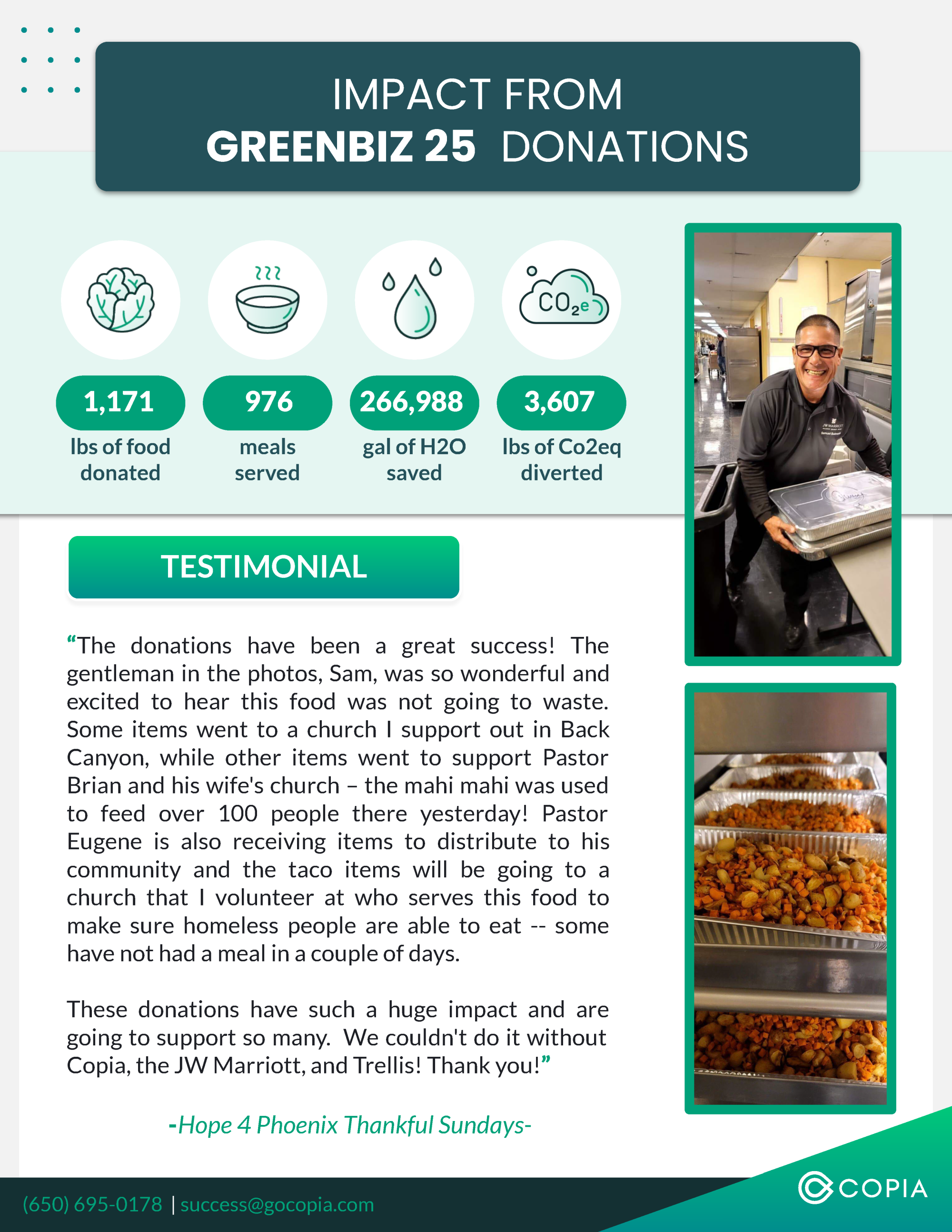 GreenBiz 25 Impact Report Graphic