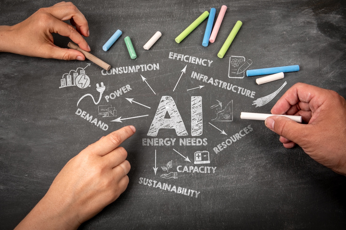 How companies are using AI to support sustainability goals
