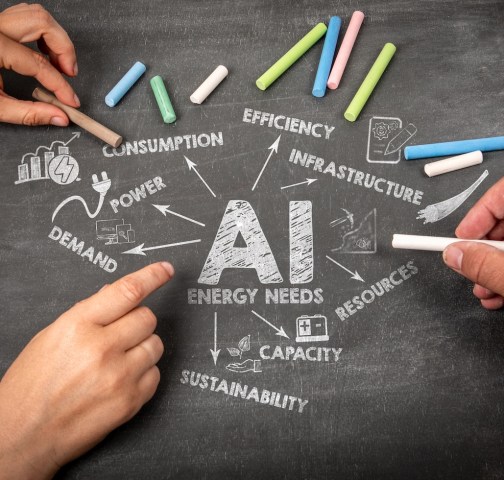 How companies are using AI to support sustainability goals